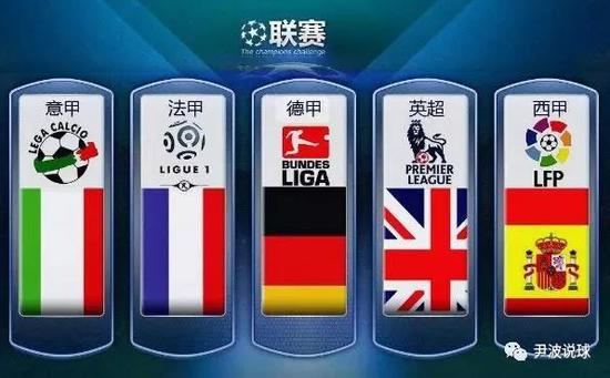 通常指代曼