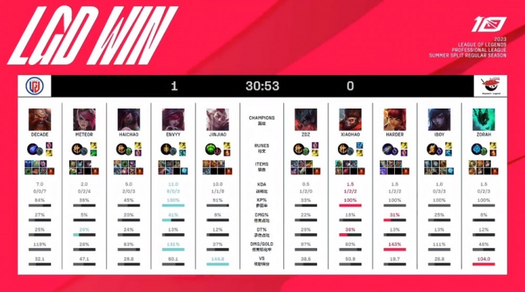 入了心理优 入了心理优