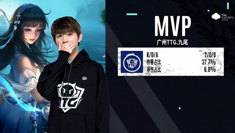 了翻盘的契 了翻盘的契