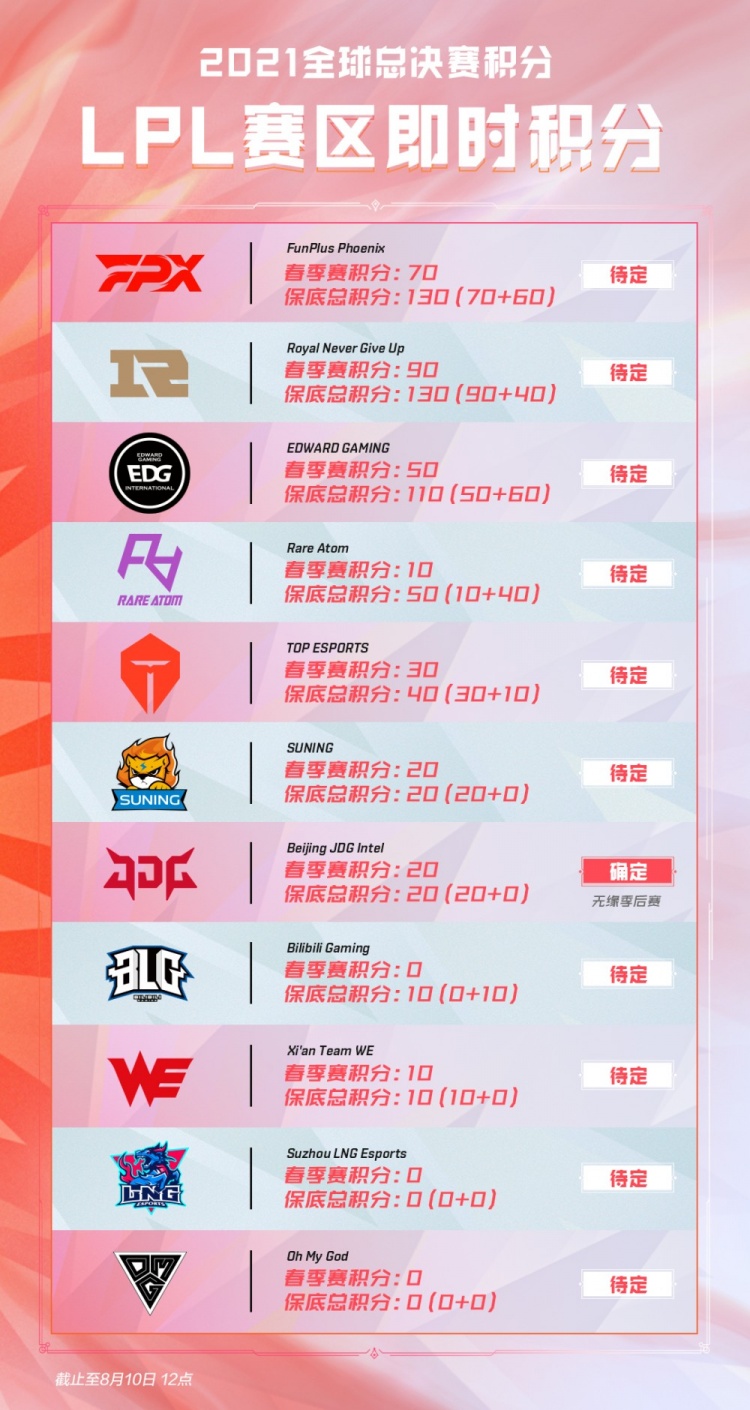 像吉格斯这 像吉格斯这