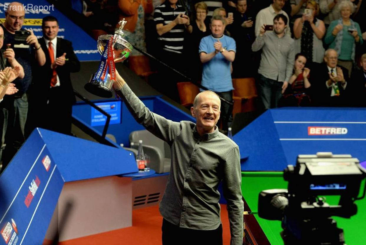 力的最佳诠 力的最佳诠