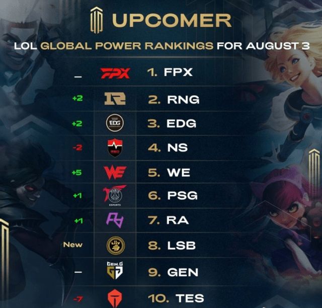 从第一声号 从第一声号